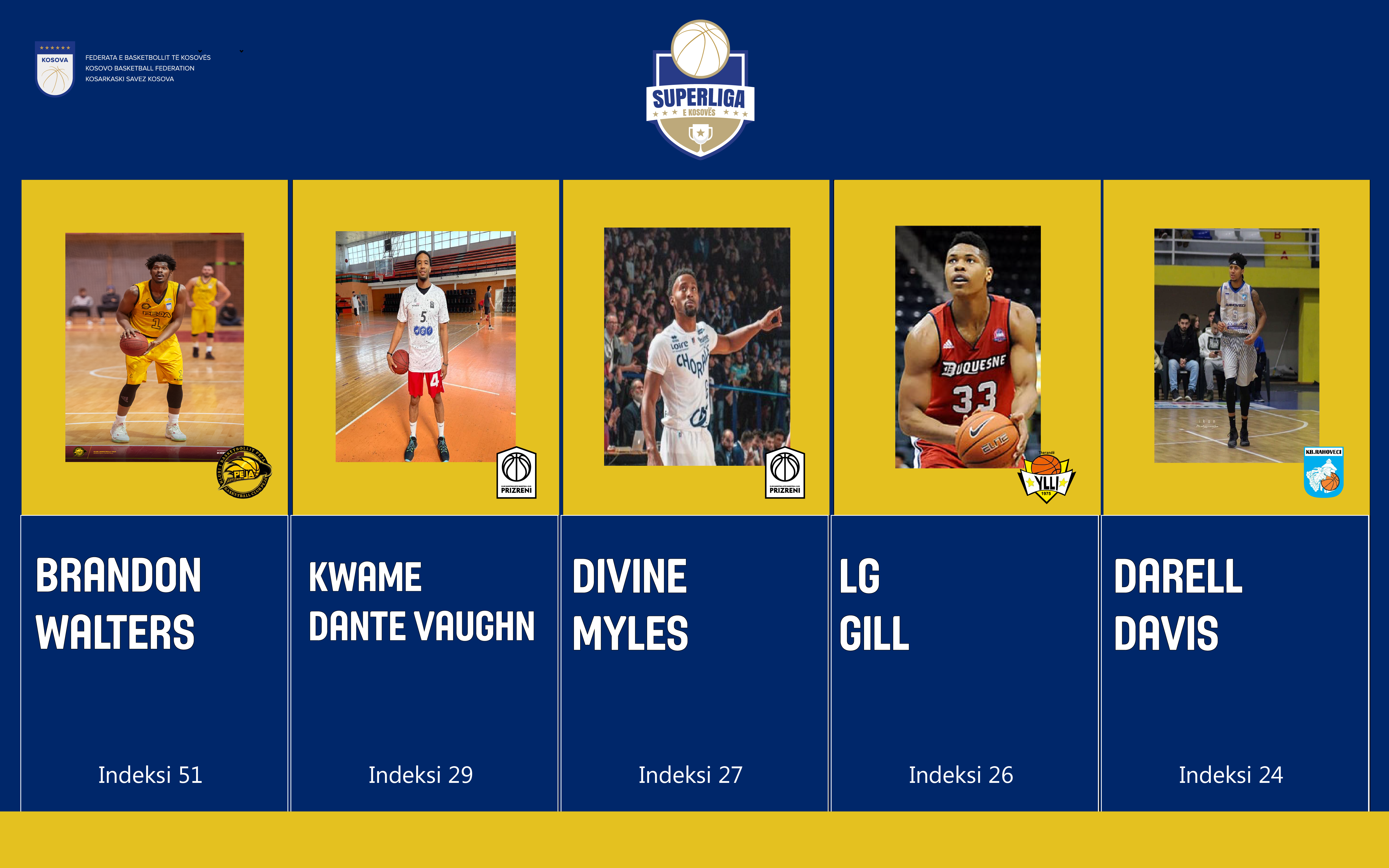 Brandon Walters, MVP i Xhiros 25